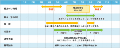 p_w_schedule_new2.gif